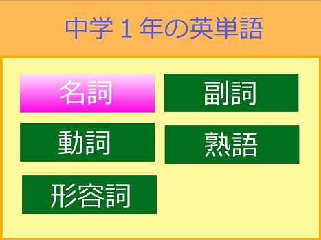 中学１年の英単語　名詞